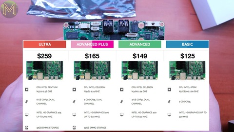 Udoo X No Risc Slice Of The X Pi Review Mickmake Live