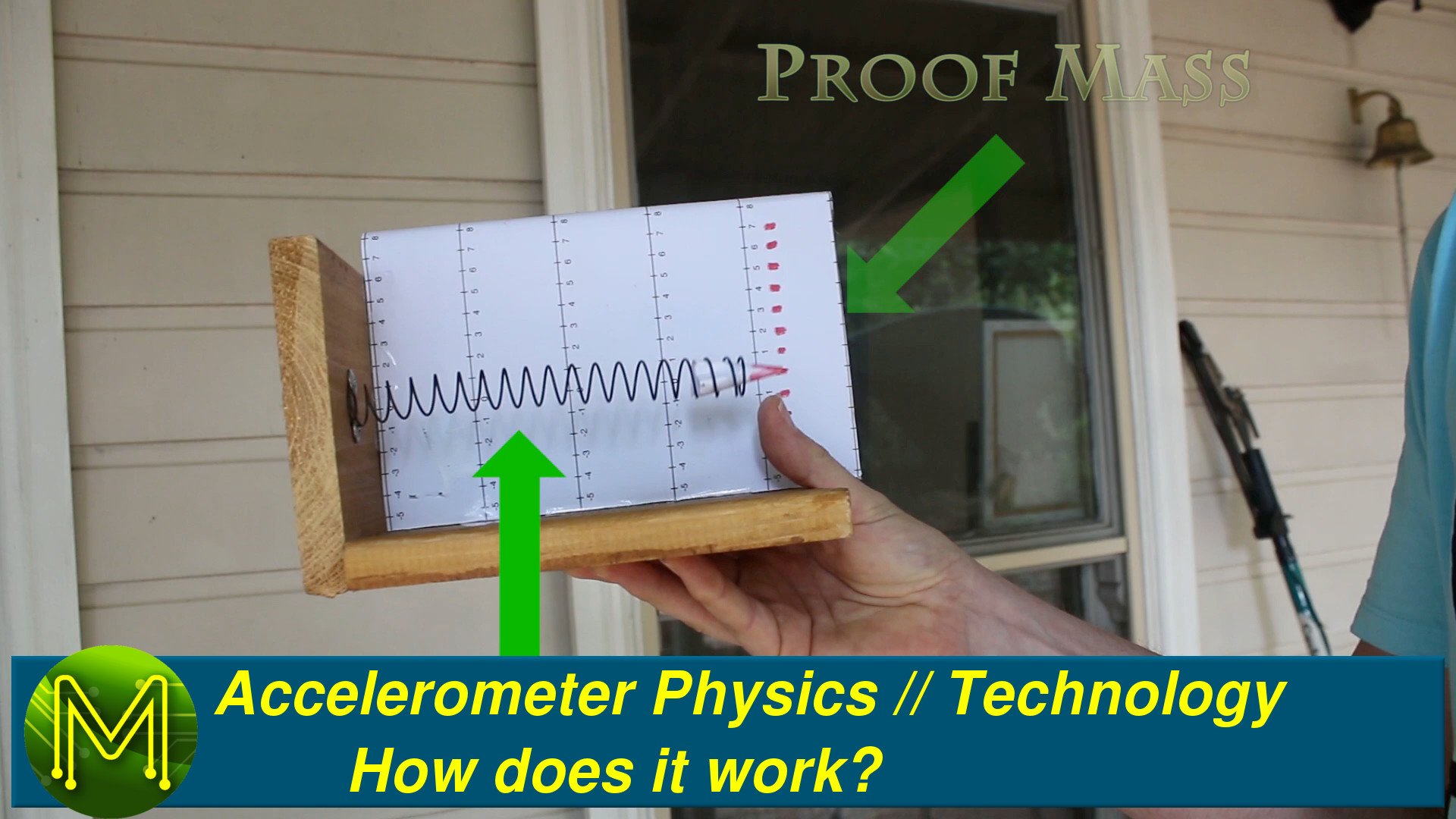 Accelerometer Physics: How does it work? // Technology