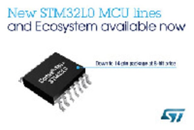 STM32L0