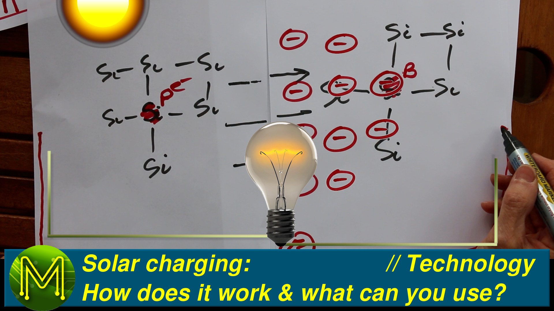 Solar Charging: How does it work and what can you use? - Tutorial