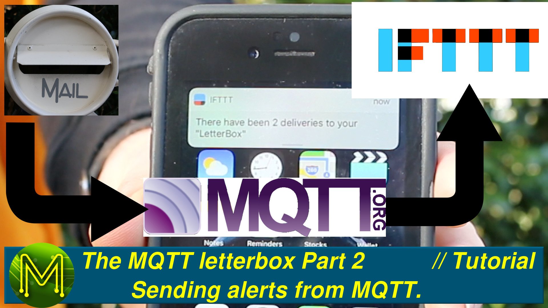 The MQTT letterbox Part 2: Sending alerts from MQTT // Project