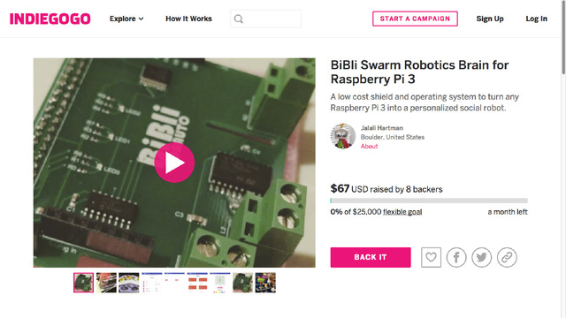 BiBli Swarm Robotics Brain
