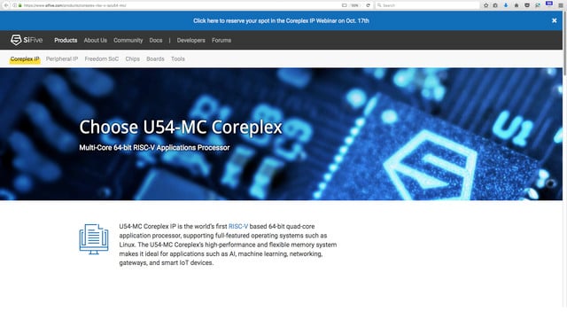 U54-MC Coreplex