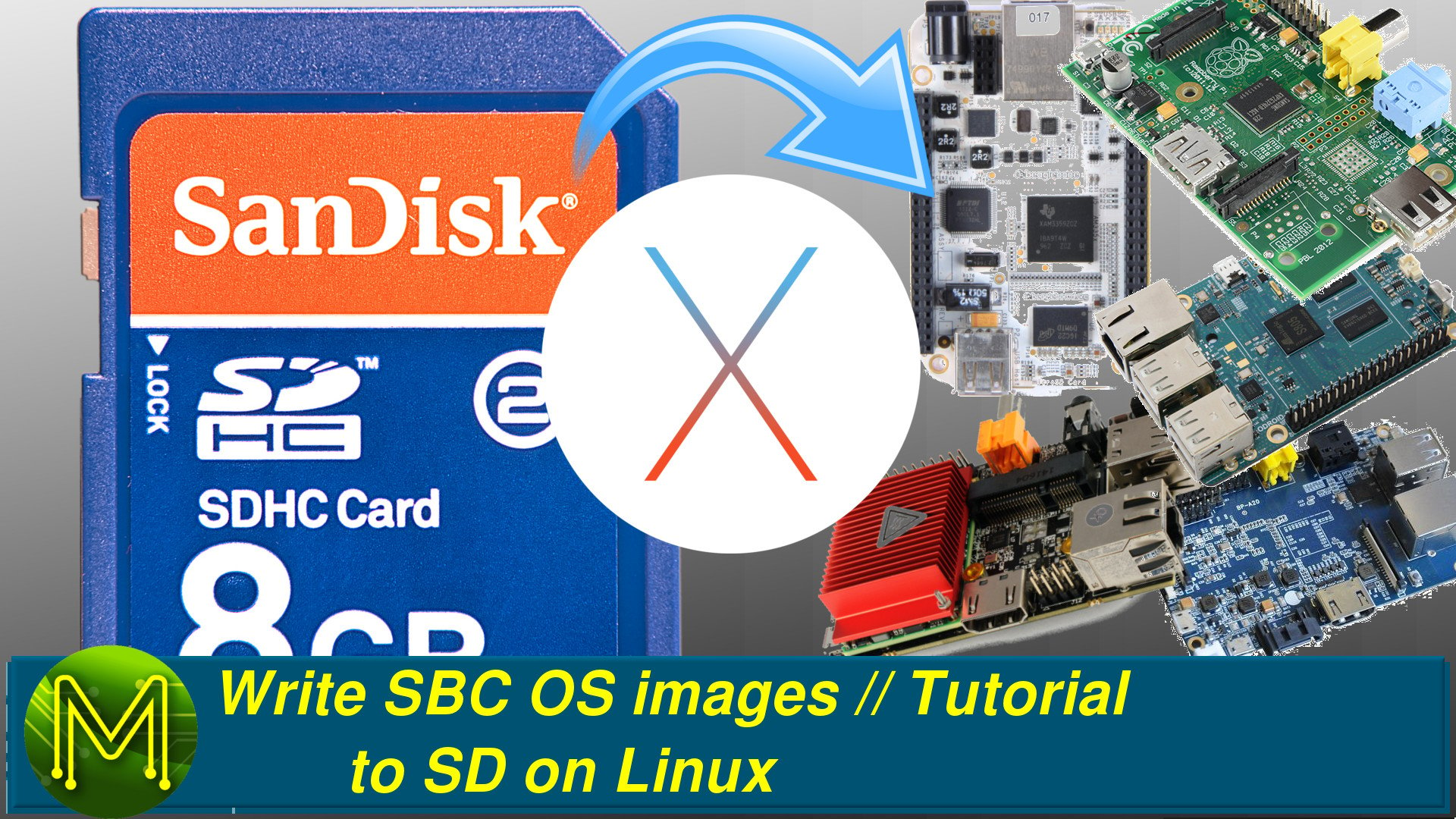 Write SBC OS images to SD on a Mac - Tutorial